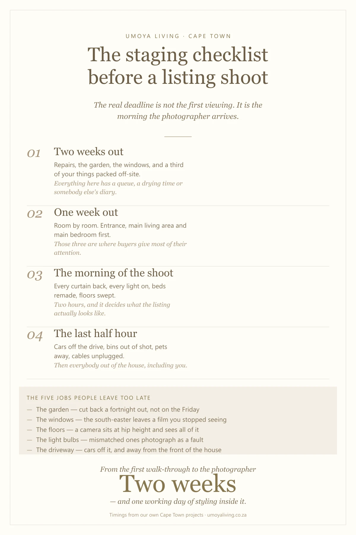 Four-stage checklist for staging a home before a listing shoot — two weeks out, one week out, the morning of the shoot and the last half hour — with what each stage covers, five things sellers leave too late, and the two-week timeline